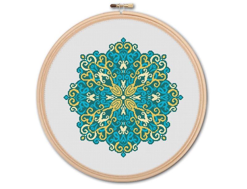 Thumbnail for Teal and Green Mandala