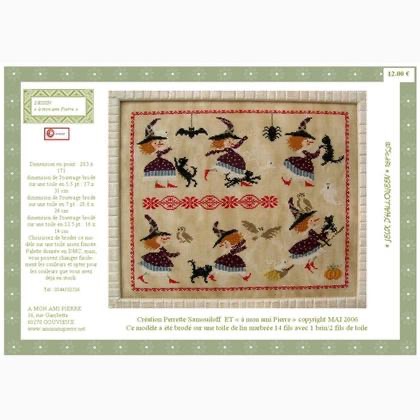 Main pattern image