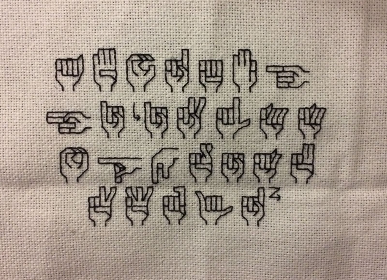 Thumbnail for American Sign Language (ASL) Alphabet