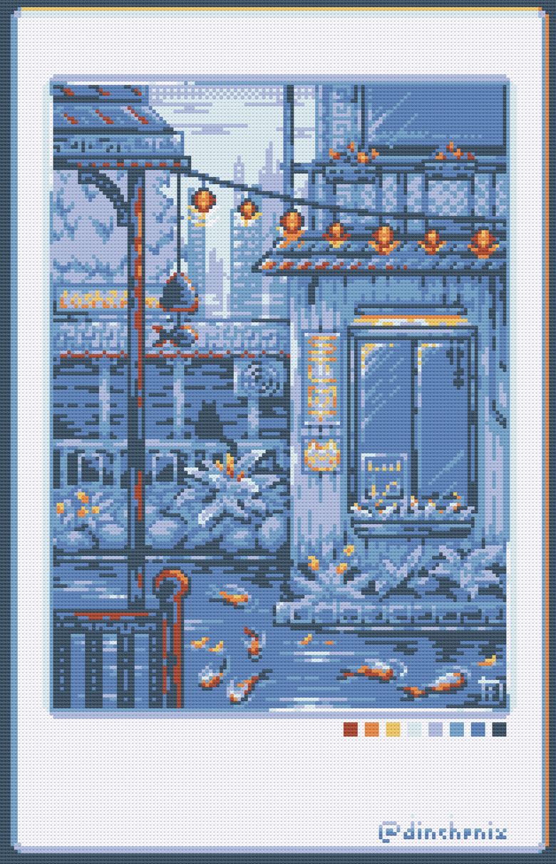 Thumbnail for Travel Memories