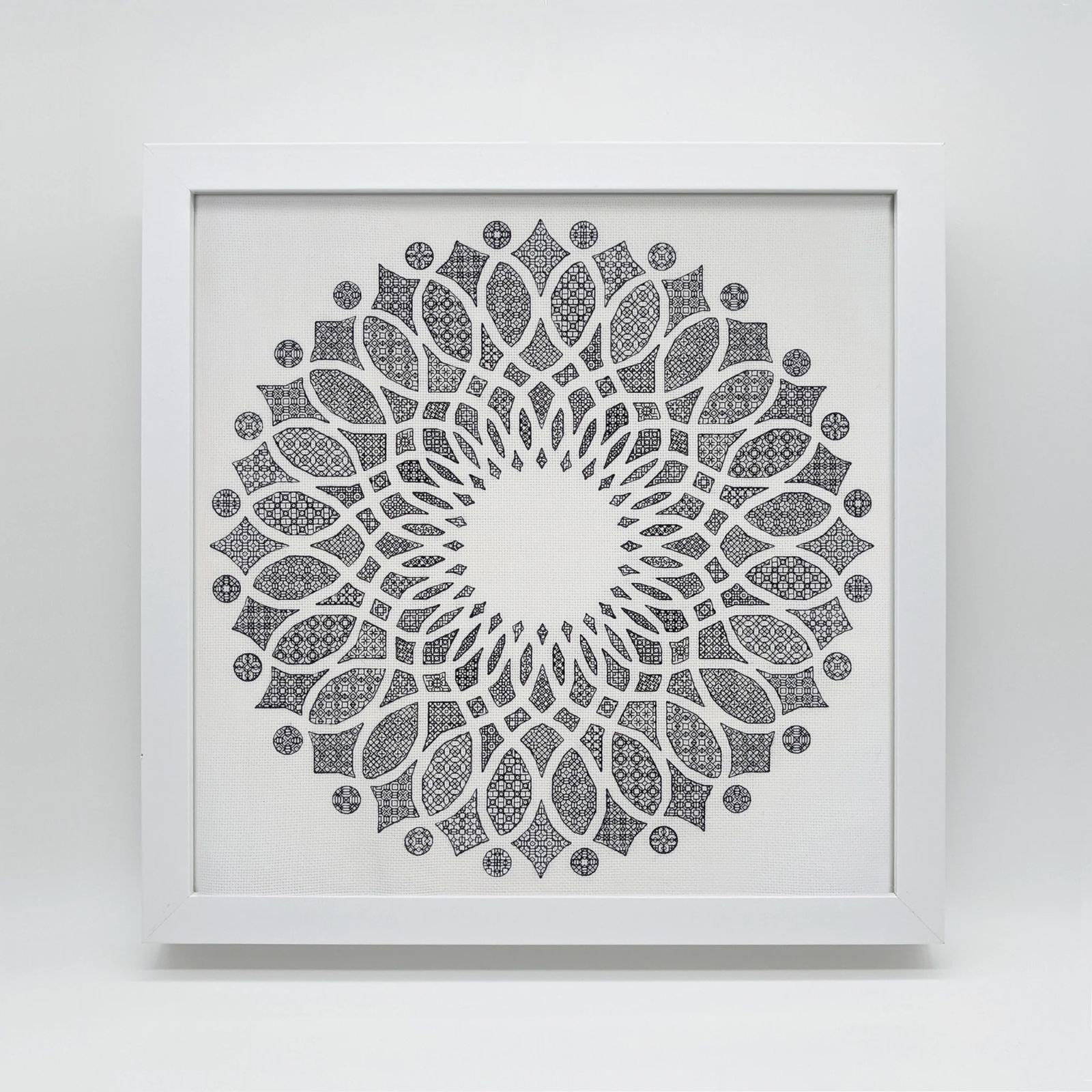 Main pattern image