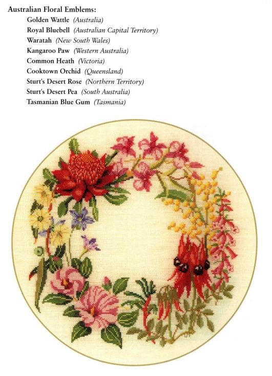 Main pattern image