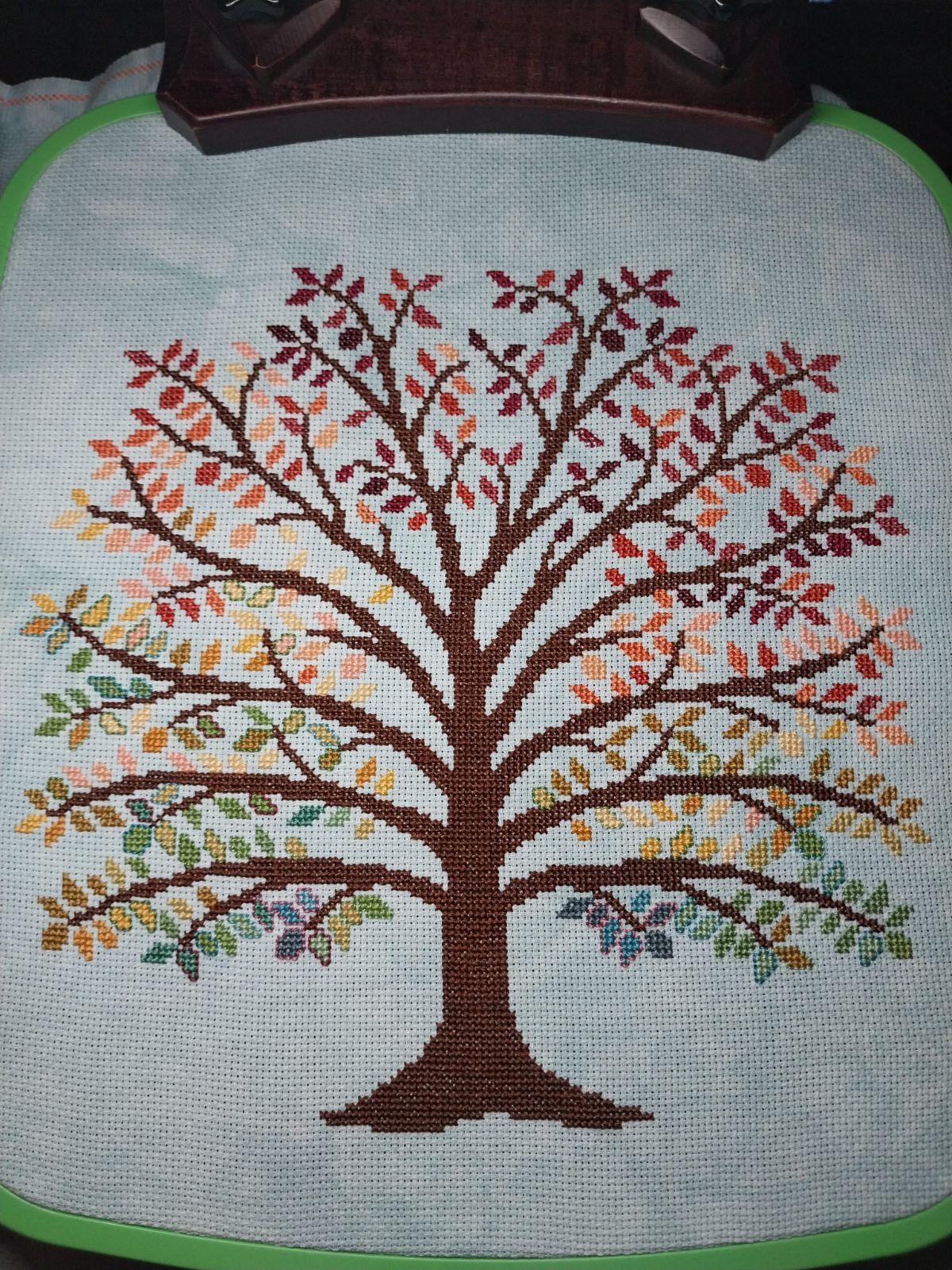 Temperature Tree 2017